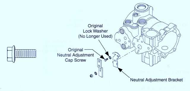 sauer danfoss m46 major repair manual