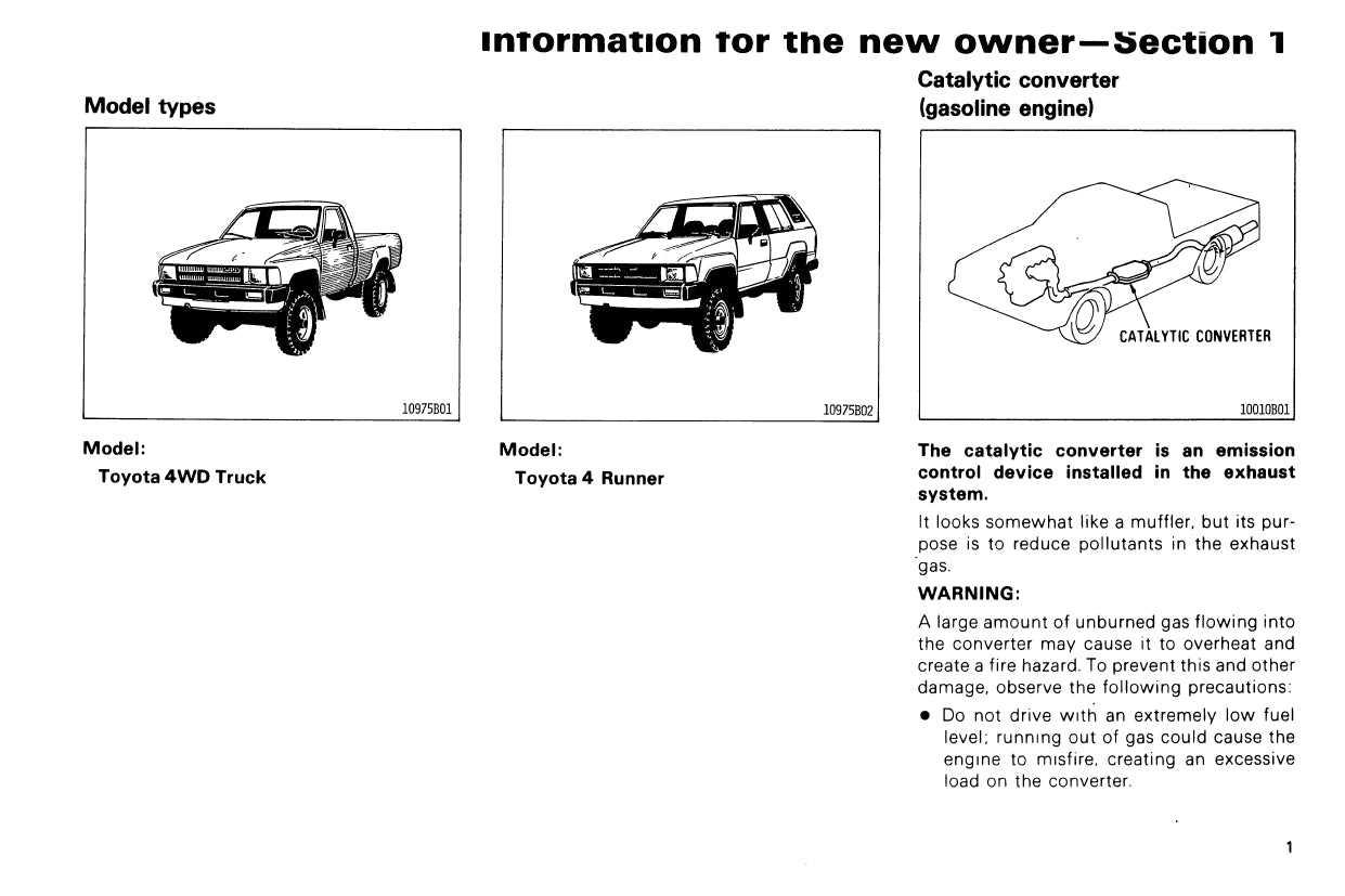 1987 toyota pickup repair manual