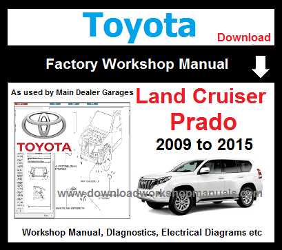 2008 highlander repair manual