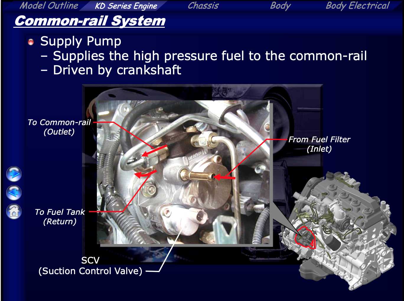 2kd ftv engine repair manual