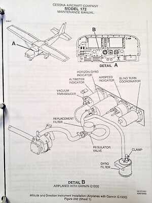 cessna 172 repair manual