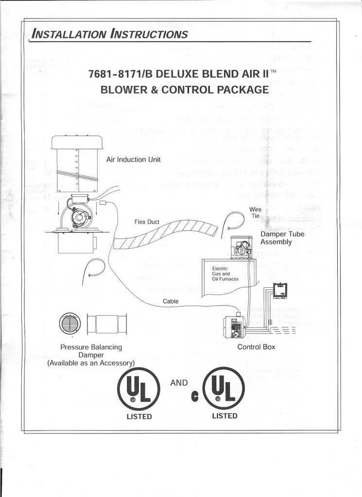 coleman furnace repair manual