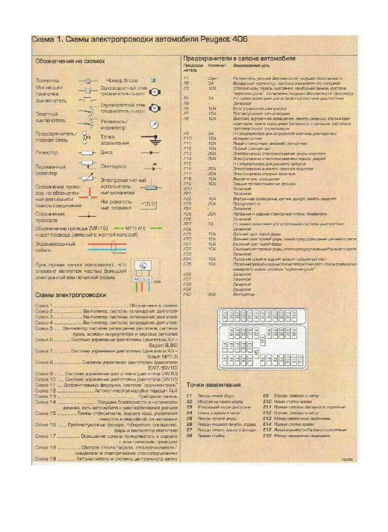 peugeot 406 repair manual