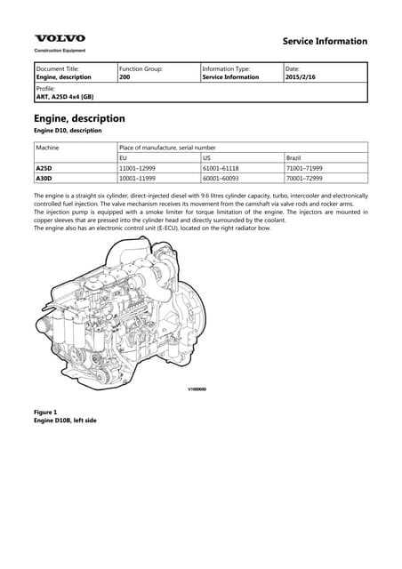 volvo a25c repair manual