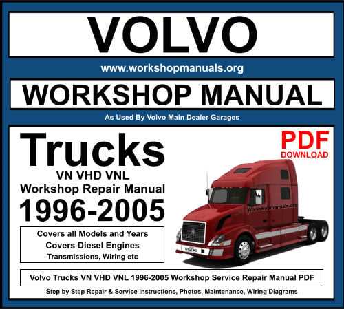 volvo truck repair manual