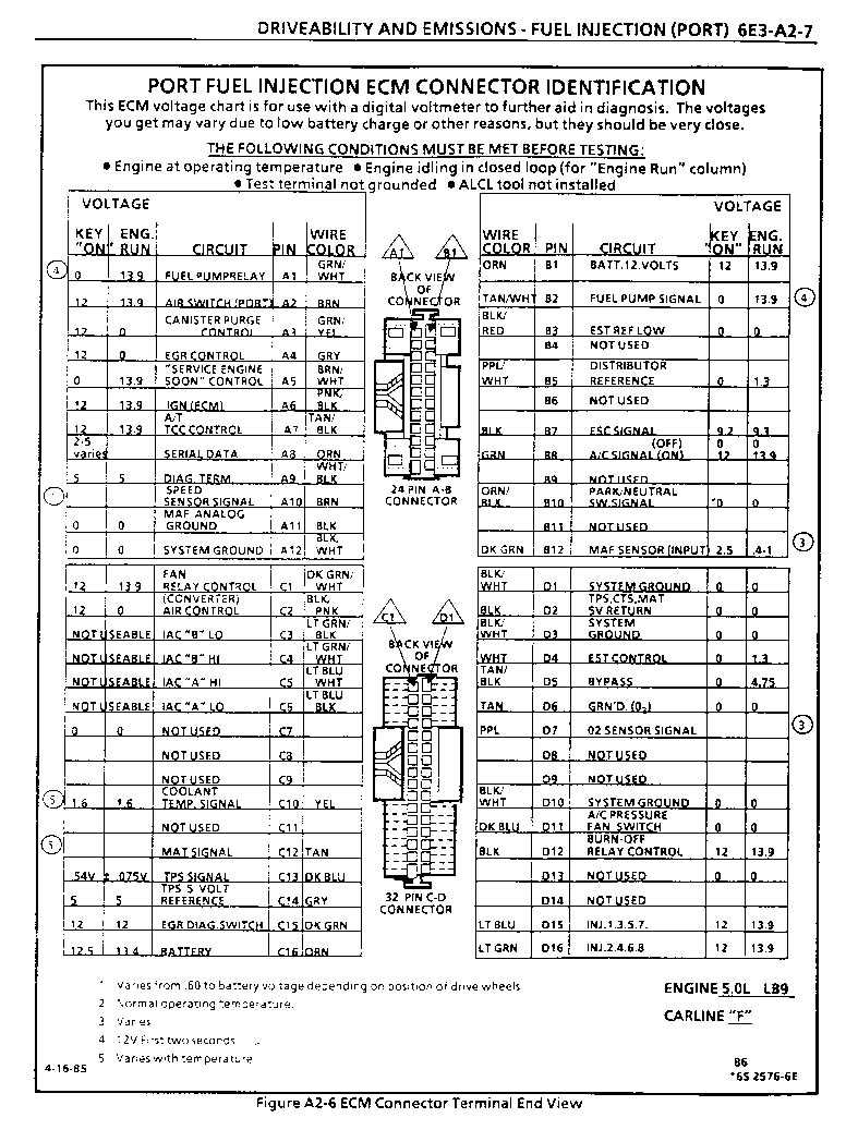 1985 corvette repair manual