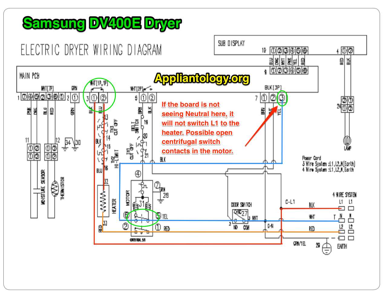 samsung electric dryer repair manual