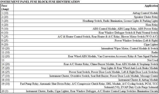 2011 dodge caliber repair manual