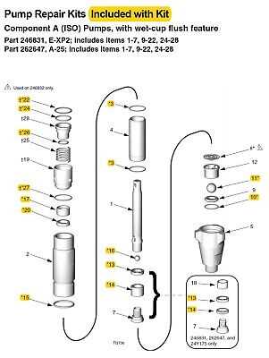 graco e20 repair manual