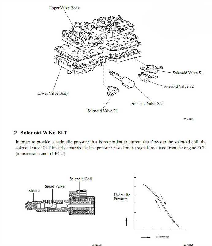 a340f transmission repair manual