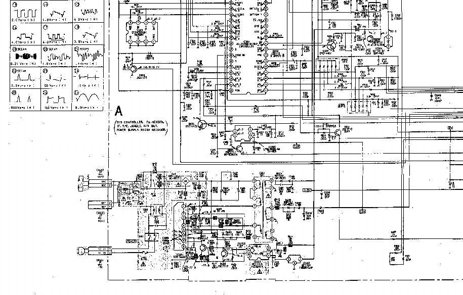 sony trinitron repair manual