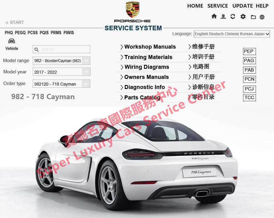 porsche cayman repair manual