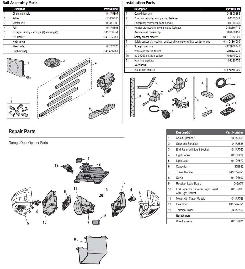 chamberlain liftmaster repair manual