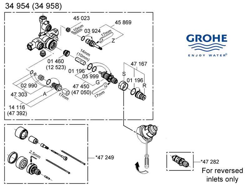 grohe shower faucet repair manual