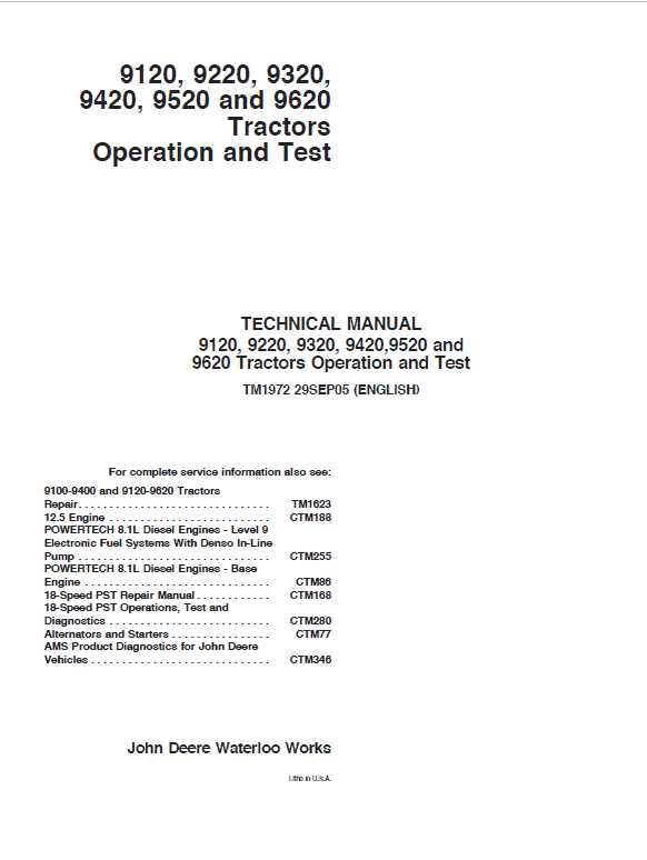 john deere repair manuals