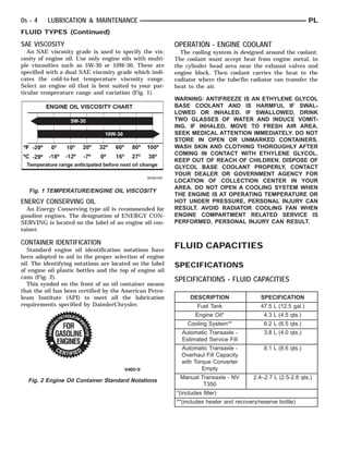 2000 plymouth neon repair manual