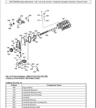 2001 gmc yukon repair manual