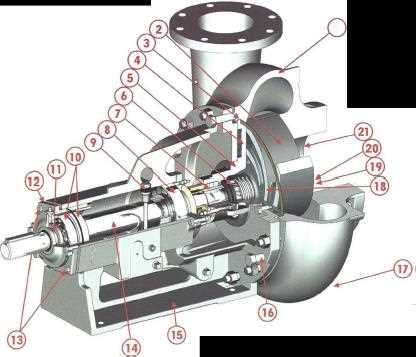 centrifugal pump repair manual