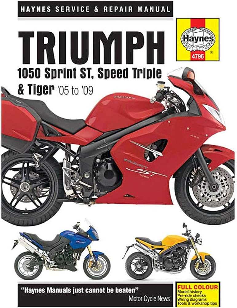 triumph street triple repair manual