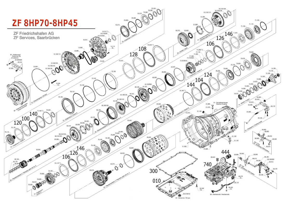 zf 8hp repair manual