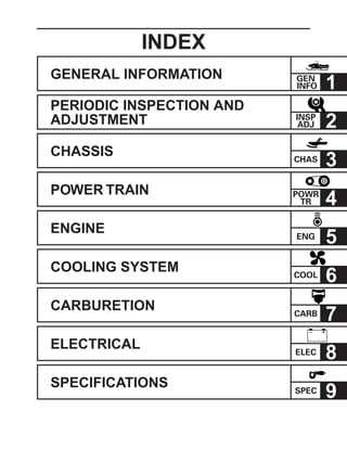 free yamaha repair manuals