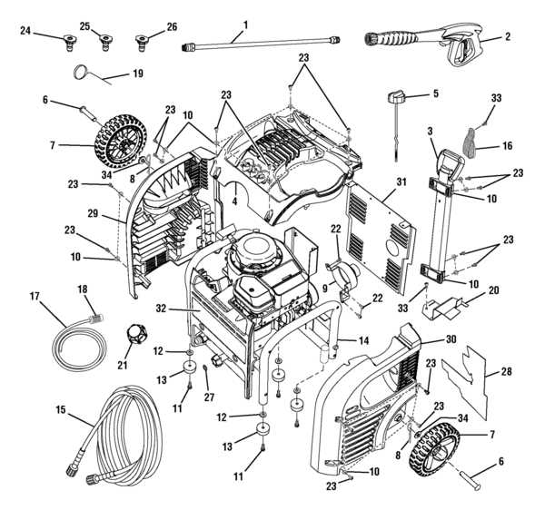 husky pressure washer repair manual