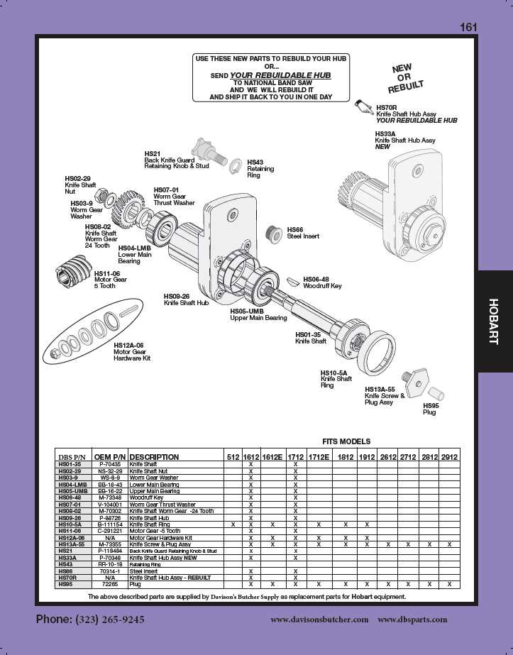 hobart slicer 1712 repair manual