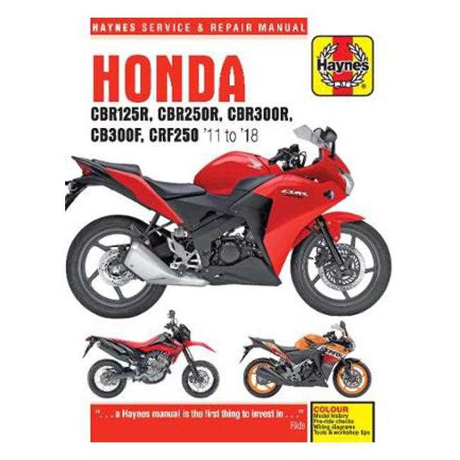 honda bike repair manual