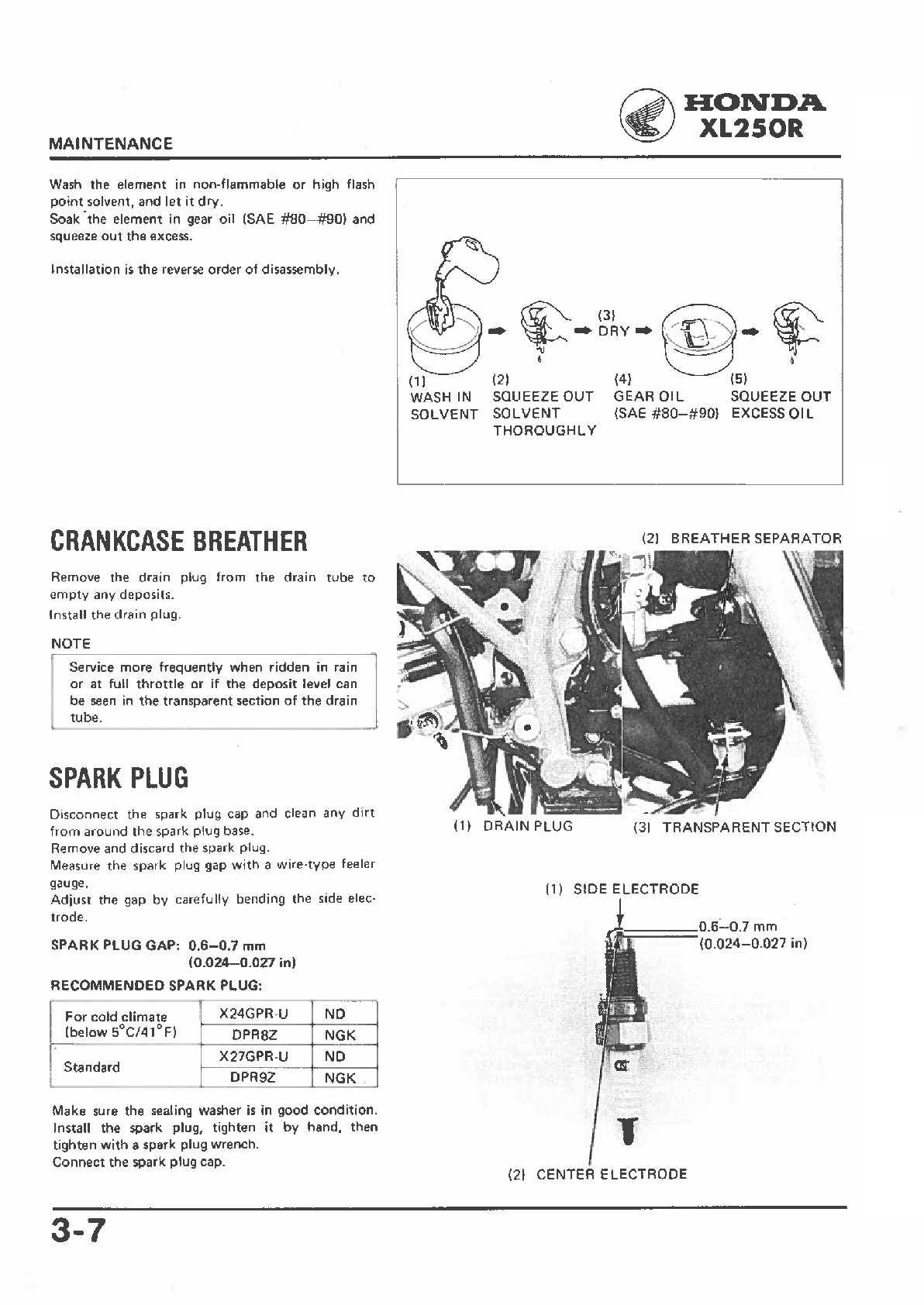 1987 honda 250x repair manual