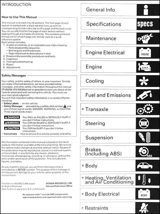 1999 honda odyssey repair manual