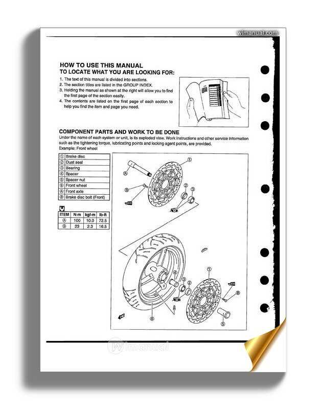 suzuki gsxr 750 repair manual