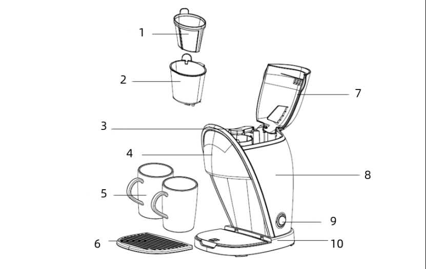 keurig coffee maker repair manual