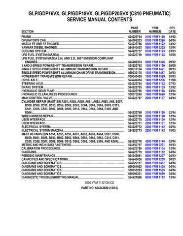 yale forklift repair manual