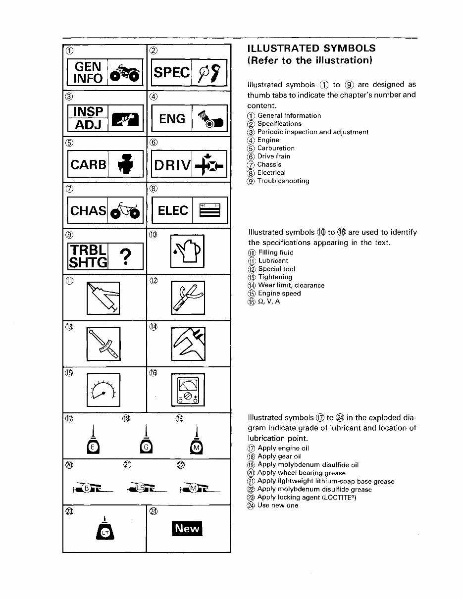 yamaha timberwolf 4x4 repair manual