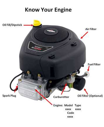 briggs and stratton 8 hp repair manual