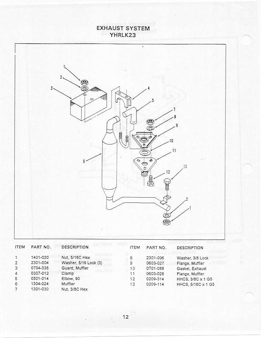 yazoo mower repair manual