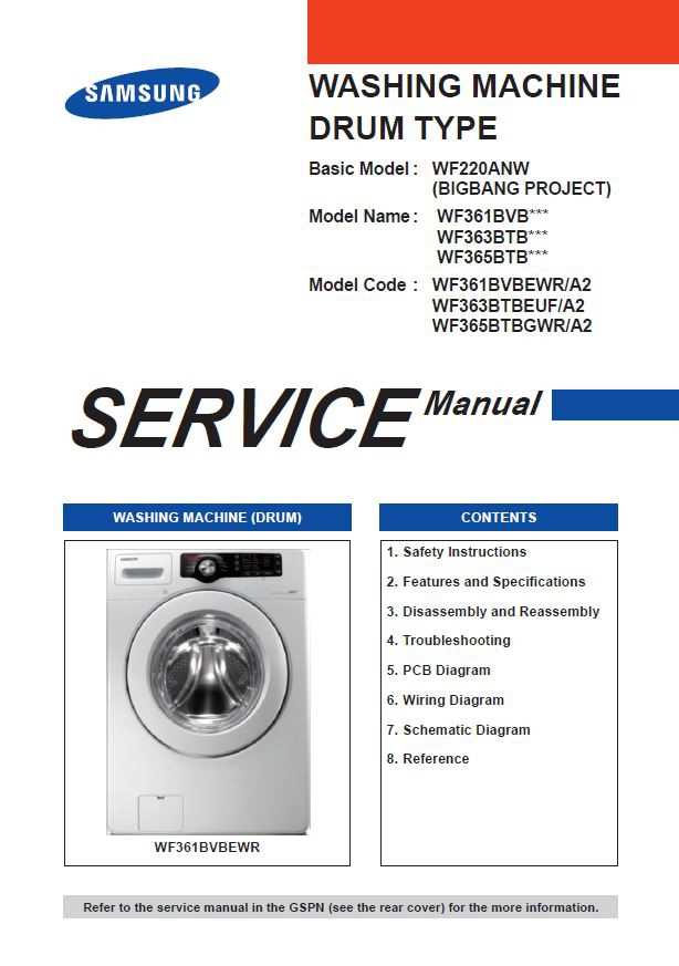 samsung electric dryer repair manual