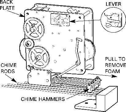 hermle clock repair manual