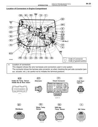 92 lexus es300 repair manual