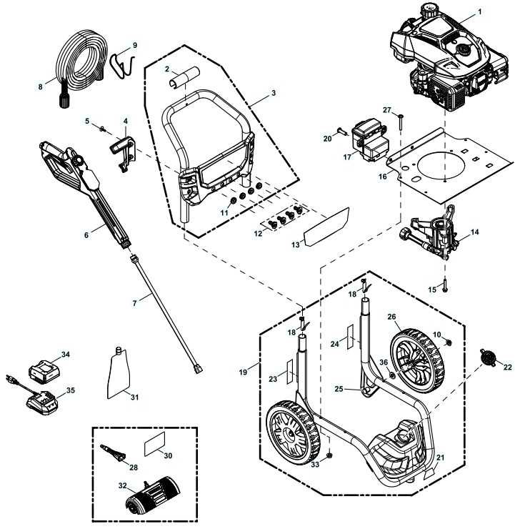 generac pressure washer repair manual