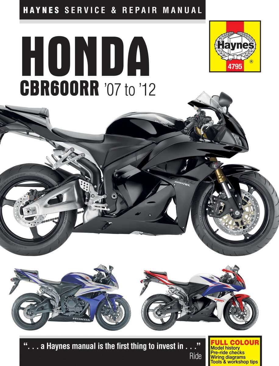 cbr 600 repair manual