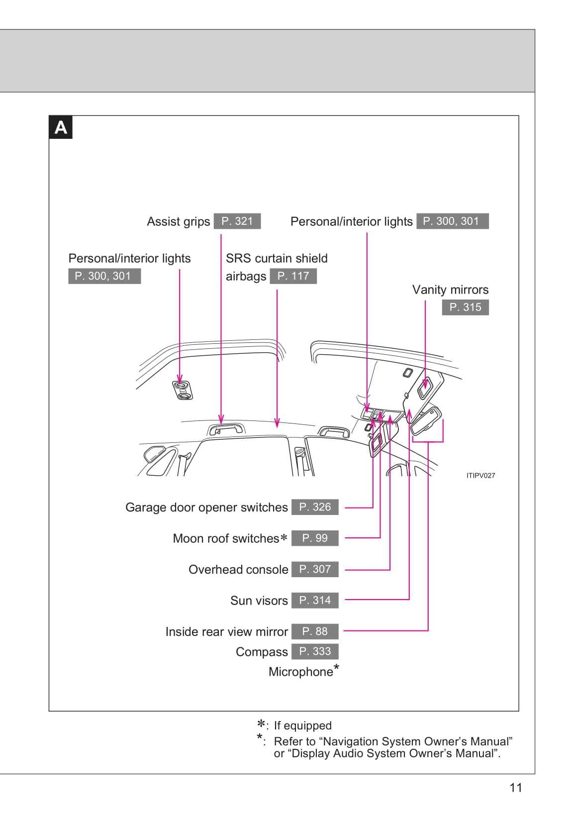 2013 toyota venza repair manual