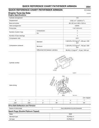 2004 nissan pathfinder repair manual
