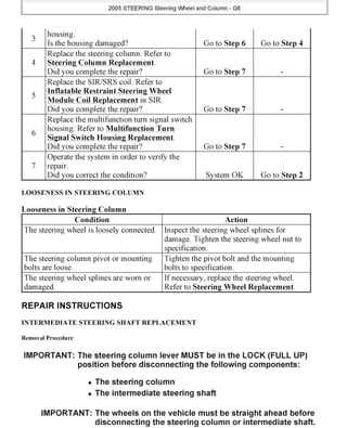 pontiac g6 repair manual