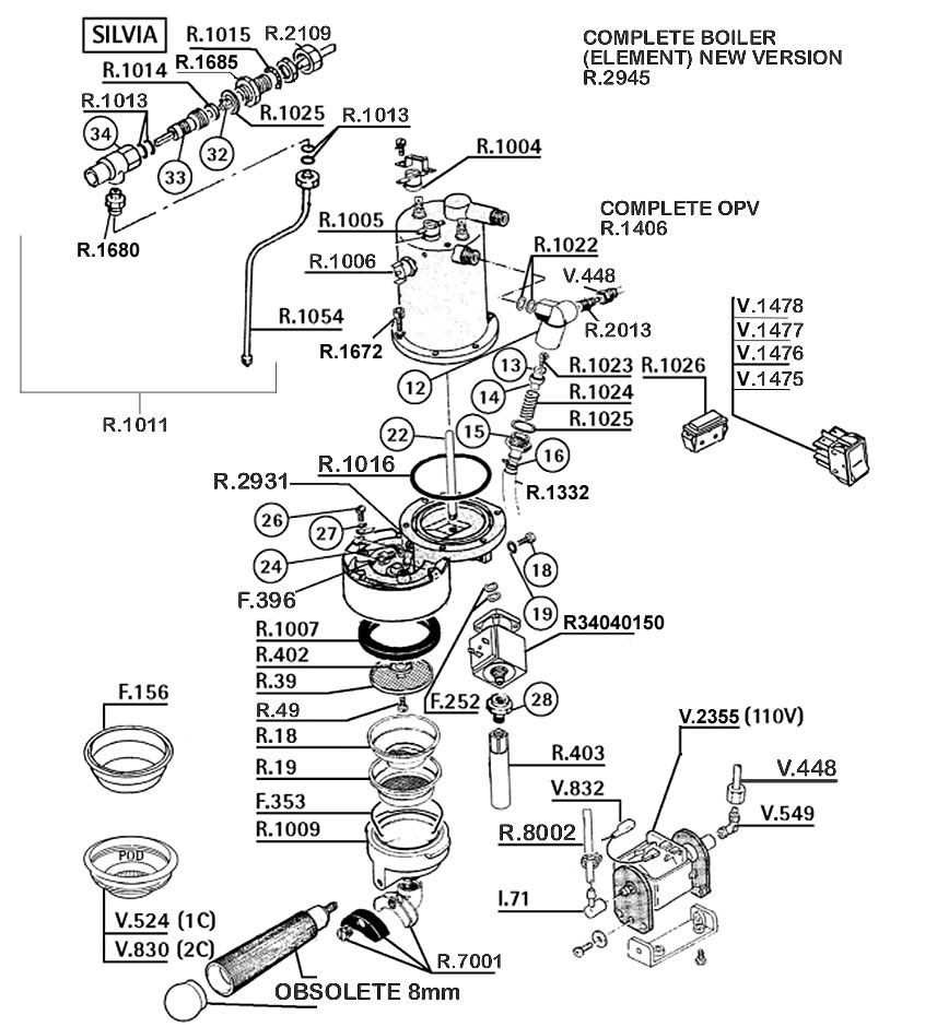 rancilio silvia repair manual