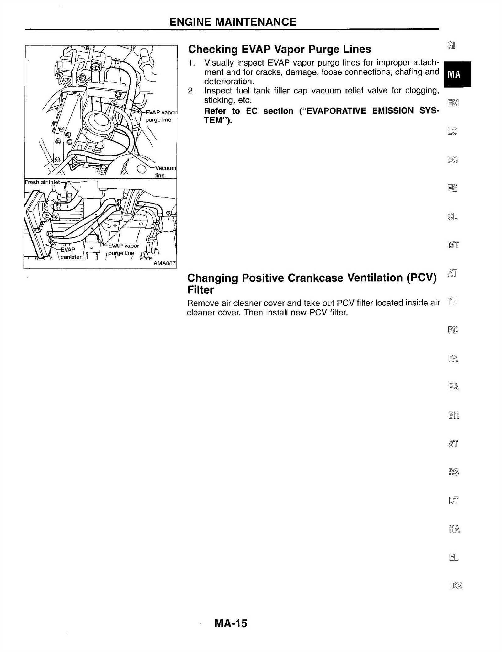 1997 nissan pickup repair manual