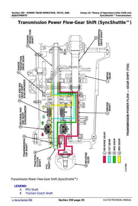 john deere 5510 repair manual